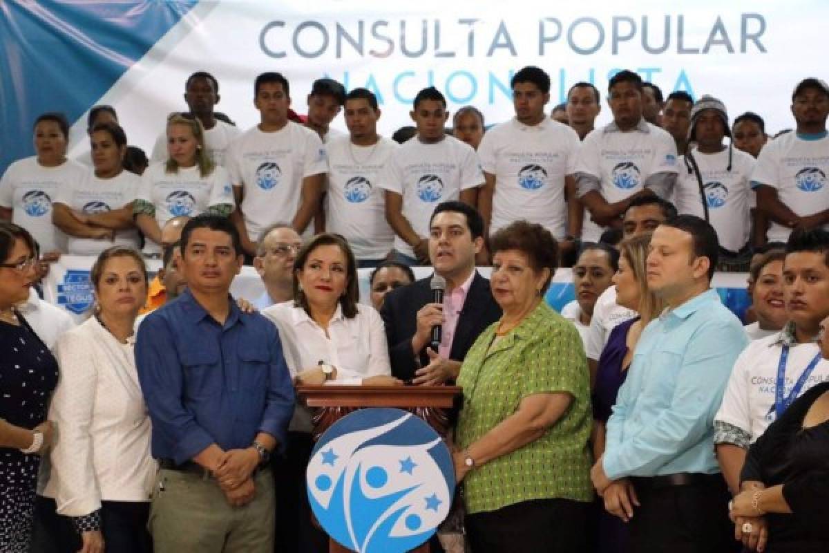 Honduras: Nacionalistas en su mayoría respaldan reelección por una sola vez