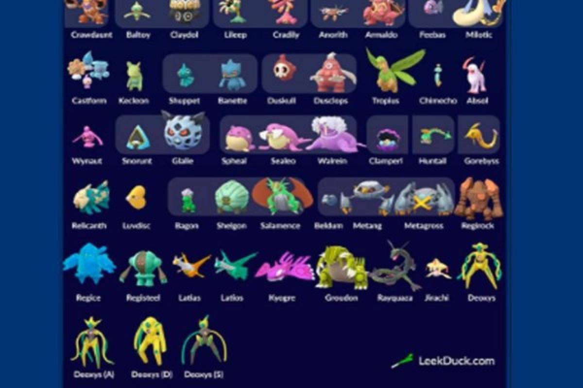 Pokémon GO: Estos son los nuevos pokémones 'shiny' que se filtraron en las redes