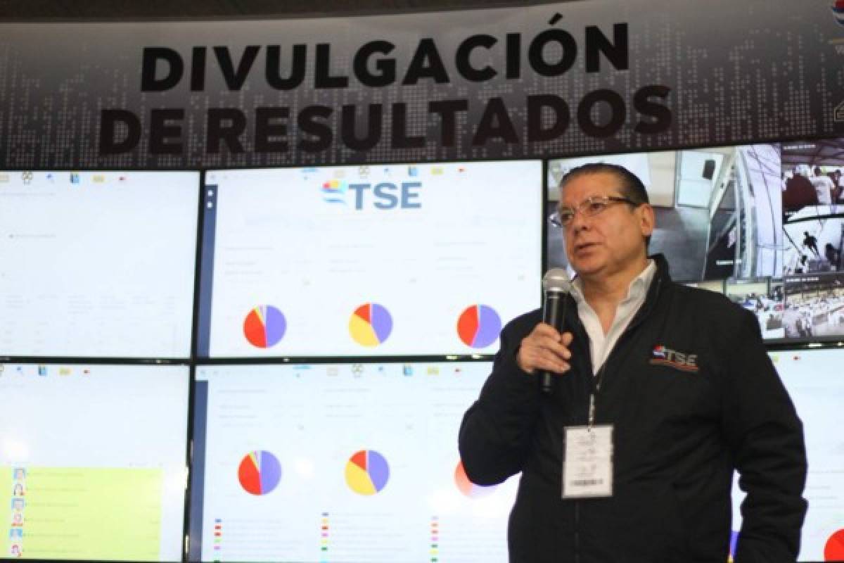 TSE hará escrutinio especial este viernes para declarar a un ganador