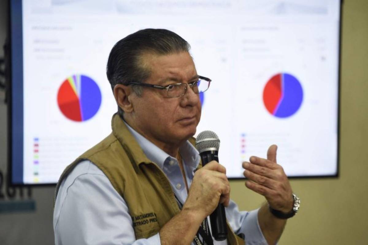 David Matamoros Batson: 'Informe presentado por la OEA es un punto de partida'