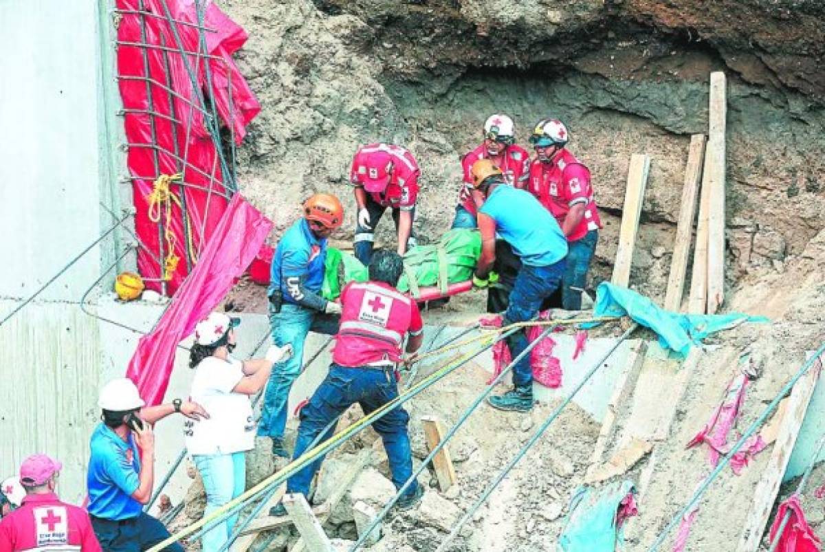 Tres jornaleros perdieron la vida la tarde del martes 14 de junio en la colonia América, al sur de la capital. Los jóvenes Bayron Adony Núñez Rodríguez (23), Alex Danilo Hernández Hernández (25) y Denis Rolando Sauceda Sánchez (38) murieron casi al instante tras quedar soterrados a unos tres o cuatro metros bajo tierra. Otros tres jornaleros sobrevivieron gracias a que la cantidad de tierra que cayó sobre sus cuerpos fue menor en comparación con la que sepultó a sus compañeros en el momento que trabajaban en la estabilización de un muro de contención en dicho plantel.