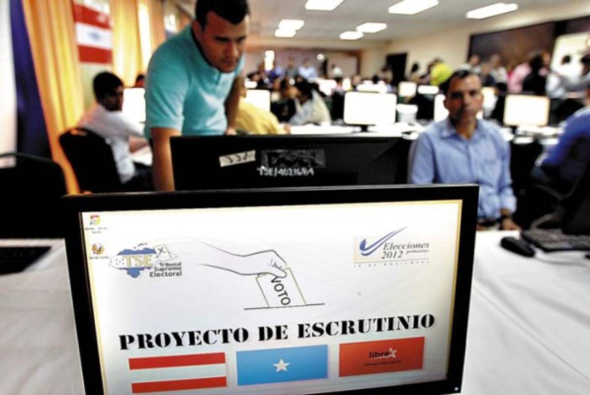 El TSE convoca a 5.7 millones de hondureños a votar