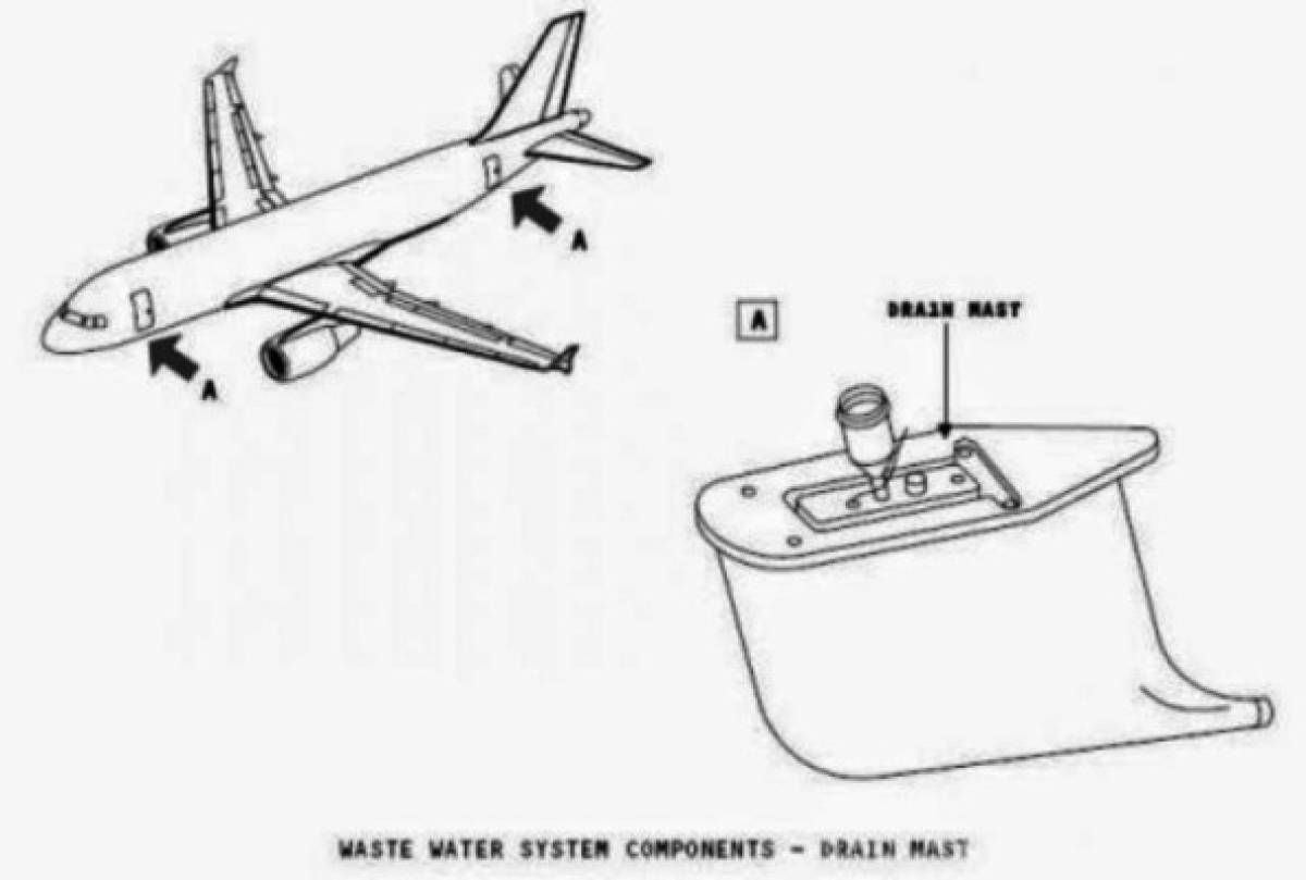 FOTOS: ¿A dónde se van los residuos de los baños de los aviones?