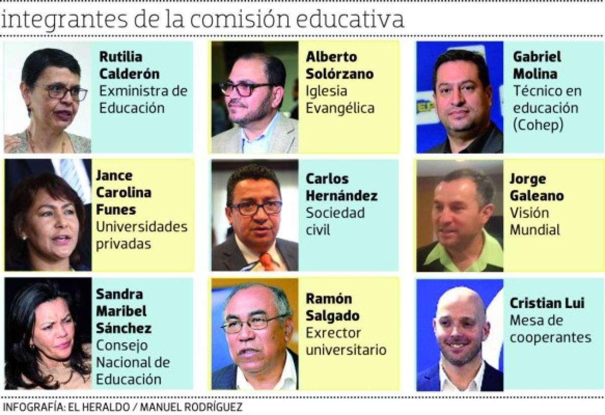 Definidos los ejes para la reforma educativa