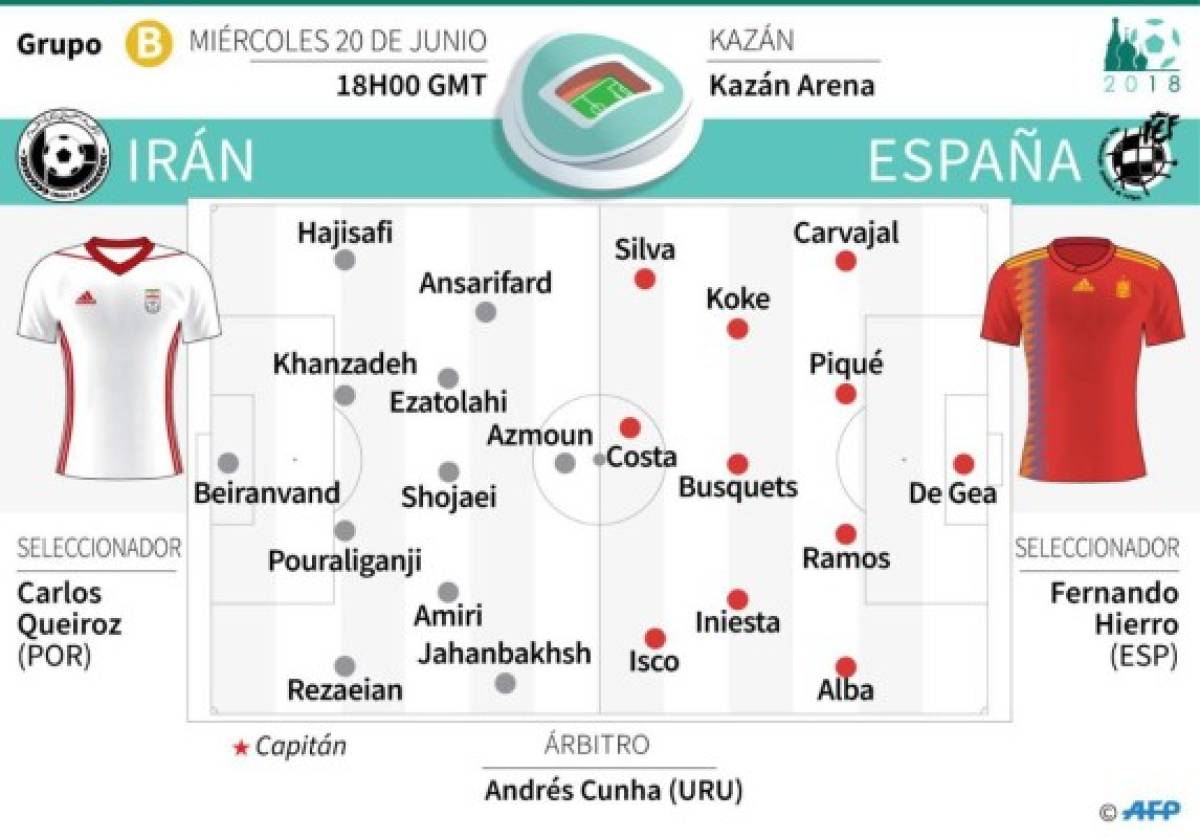 España vence a Irán con gol de Diego Costa