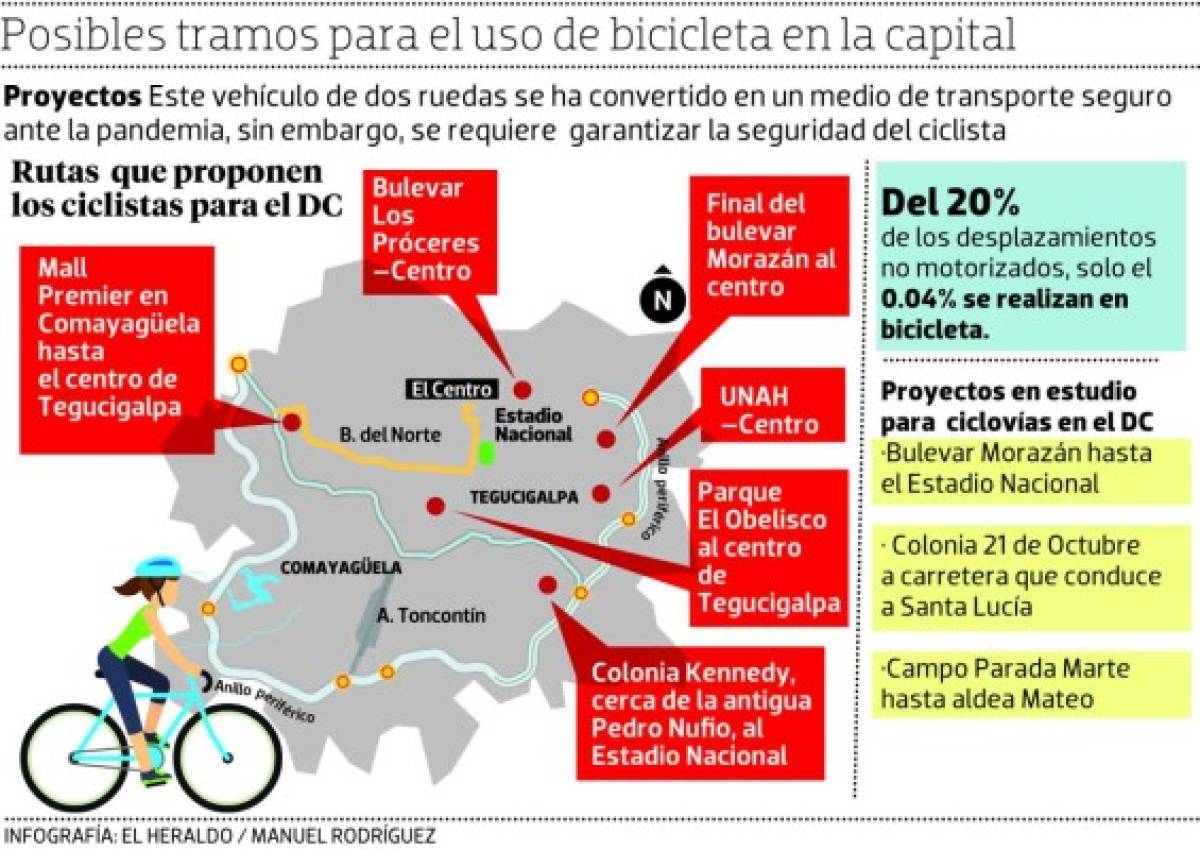 Proponen seis rutas más para ciclovías en la capital