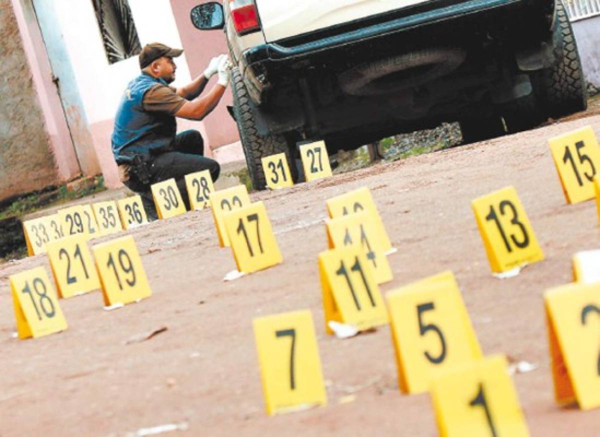 Tres municipios tienen el 40% de homicidios en Honduras