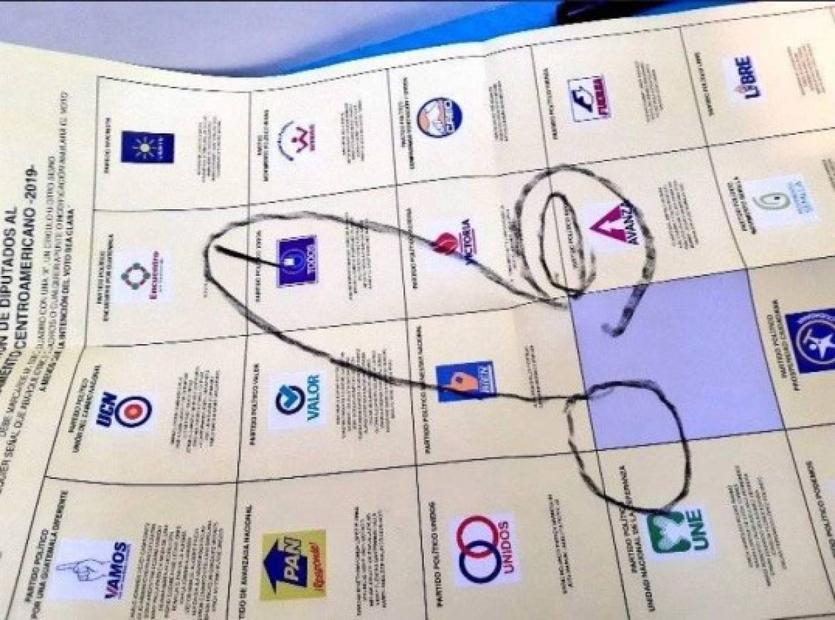 Los virales mensajes que escribieron los guatemaltecos en las boletas de votación