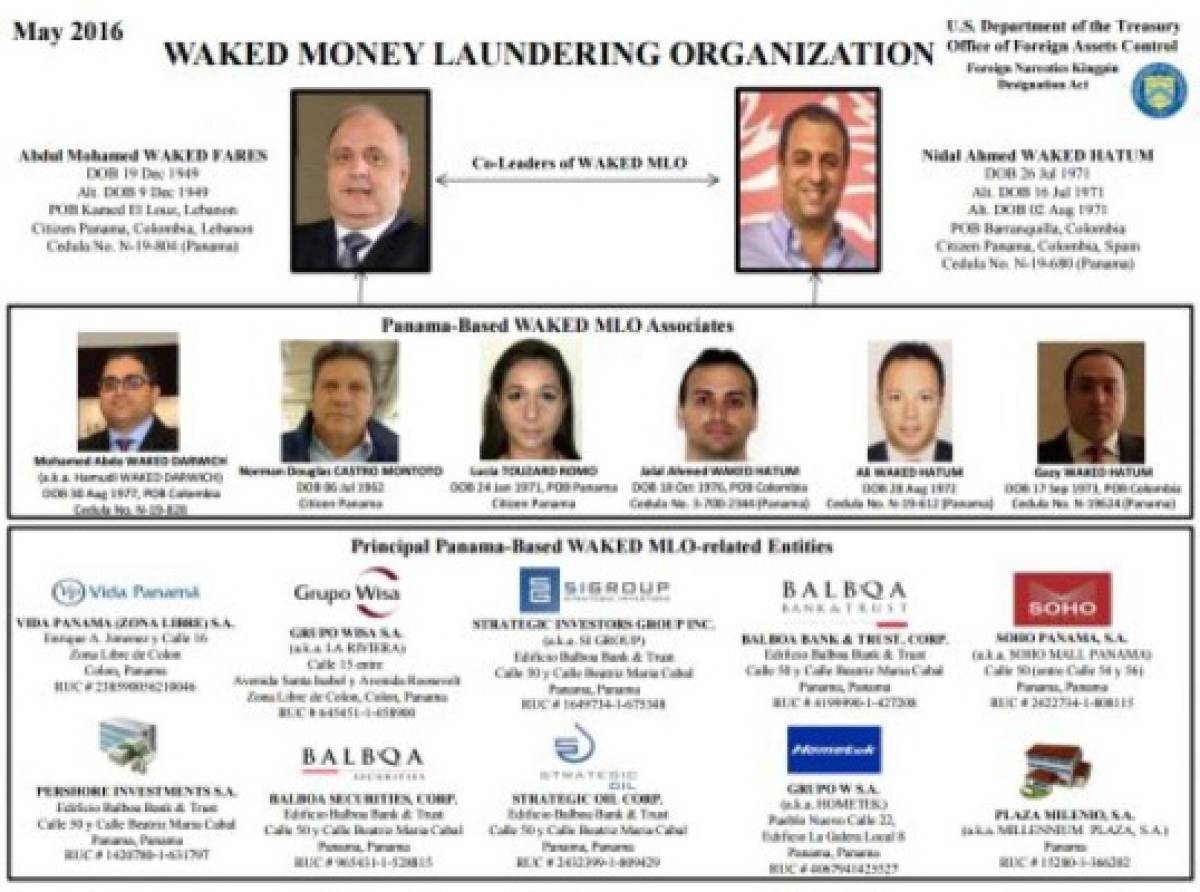 EEUU sanciona prominente familia panameña por lavado de dinero