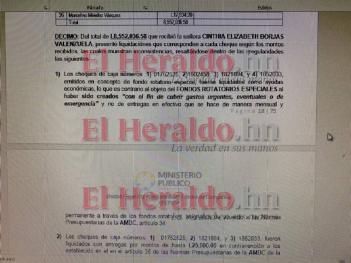 Por desvío de 29.4 millones de lempiras acusan a Nasry Asfura en petición de antejuicio