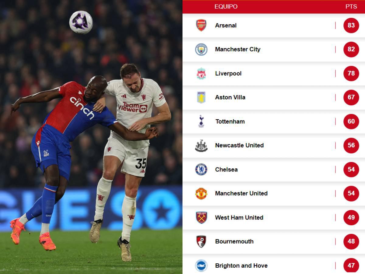 Manchester United recibe paliza histórica: tabla de posiciones en la Premier League