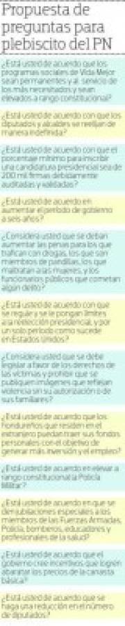 El Partido Nacional propondrá plebiscito con doce preguntas