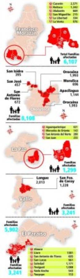 Casi 25 mil familias urgen de ayuda humanitaria