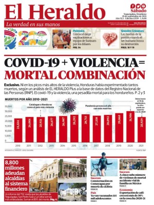 Covid-19 + violencia = mortal combinación