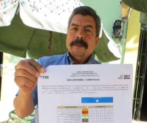 Este martes en la Villa de San Antonio la ventaja era para Néstor Mendoza del movimiento Salvemos Juntos Nuestro Municipios con 2,900 votos. (Foto: El Heraldo Honduras/ Noticias Honduras hoy)