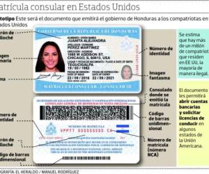 El funcionario explicó que “el estado de California ya le dio un reconocimiento a la matrícula consular.