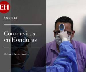 Seis nuevos casos de coronavirus fueron confirmados en las últimas 24 horas, en medio de la cuarentena para frenar la expansión de virus y las primeras entregas de alimentos a familias necesitadas.