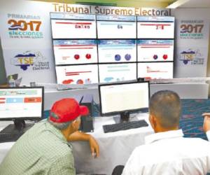 La transmisión y divulgación de los resultados electorales será una tarea cuya responsabilidad será compartida por los partidos Nacional, Liberal y Libre.