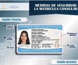 La tarjeta consular tiene más de 100 medidas de seguridad para beneficio de los hondureños.