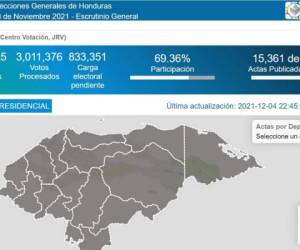 Desde el sábado un equipo de fiscales se mantiene realizando acciones de inspección, solicitud de información y levantamiento de indicios en el Centro Logístico Electoral.