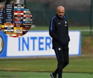 Luciano Spalletti es actualmente el DT del Inter. Foto: Cortesía Twitter Luciano Spalletti