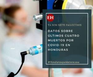Honduras confirmó este lunes que la cifra de fallecidos por Covid-19 ya asciende a siete, todas en el departamento de Cortés. Esto es lo que se sabe de las nuevas cuatro víctimas.
