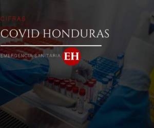 Cumplir con las medidas de bioseguridad es la única opción para mantenerse a salvo de la pandemia que ya deja más de dos mil muertes en Honduras.