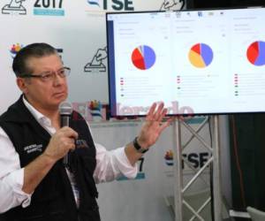 'Creo que nadie quiere estar aquí el 24, 25 (de diciembre)', dijo Matamoros Batson refiriéndose a las instalaciones del Infop donde se efectúan los últimos procesos de estas elecciones. (Foto: Mario Urrutia/ El Heraldo Honduras/ Noticias Honduras hoy)