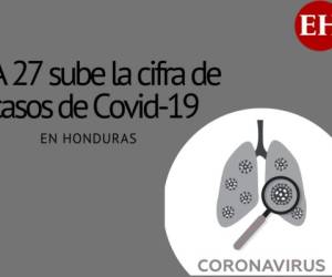 Francisco Morazán es el departamento que más casos presenta, ya hay 14.