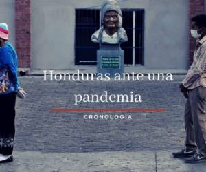 Honduras alcanzó un punto de no retorno al sobrepasar los mil casos de Covid-19.
