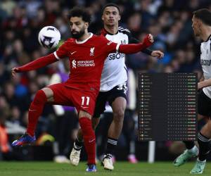 Liverpool ganó y se queda con la segunda posición de la Premier League.