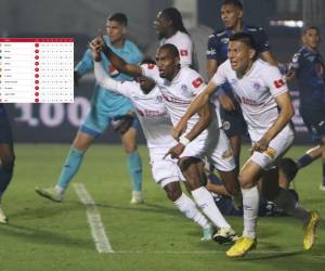 Tabla de posiciones: Olimpia vuelve a caer y Marathón aprovecha