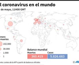 Monde : Balance mundial de la pandemia del nuevo coronavirus y mapamundi con el número de muertes por país, al 29 de mayo a las 11H00 GMT / AFP / Simon MALFATTO AND Sabrina BLANCHARD