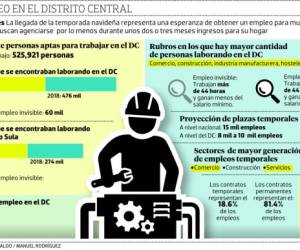 Foto: El Heraldo