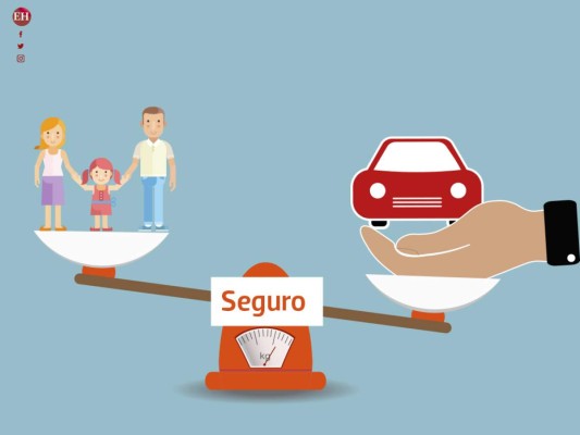 Lo datos muestran aparentemente que los hondureños prefieren asegurar un carro que su propia vida o la de su familia. Ilustración: Jorge Izaguirre / EL HERALDO.