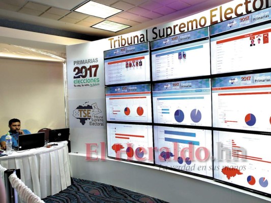 En las elecciones anteriores, el TSE puso en vigor el Sistema Integrado de Escrutinio y Divulgación Electoral (SIEDE).