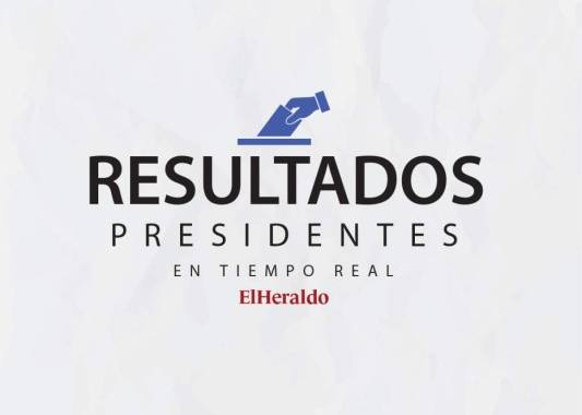 Resultados de las elecciones primarias 2021 de Honduras en el nivel presidencial.
