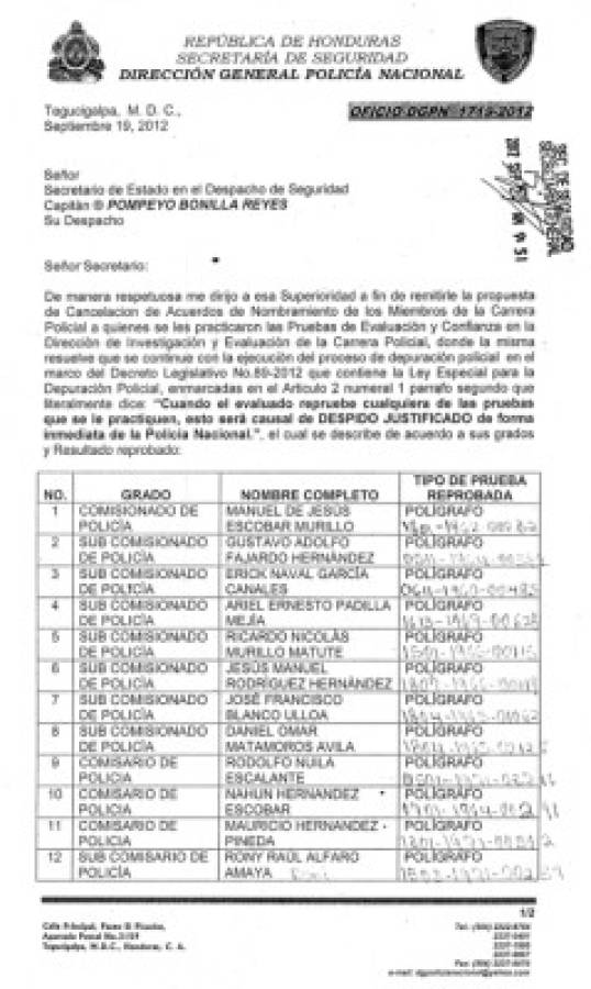 Juan Carlos Bonilla envió listado de oficiales reprobados