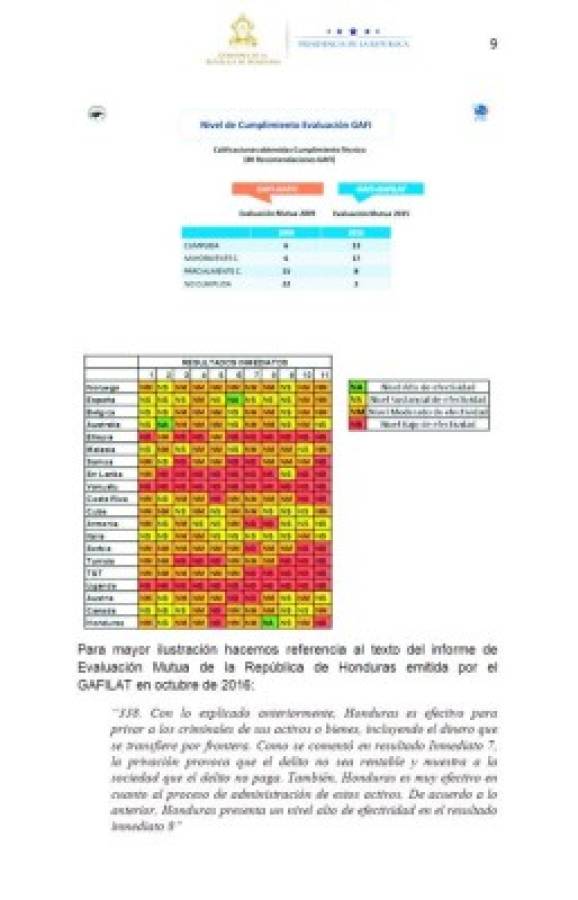 Corte Suprema de Justicia tiene 90 días para emitir opinión sobre reformas a Ley de Privación de Dominio