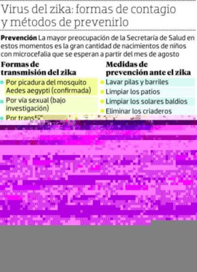 Así se contagia del zika y de esta forma se puede prevenir, infografía: El Heraldo.