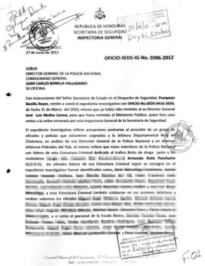 Honduras: Ministros y directores se tiraron expediente de policías narcos