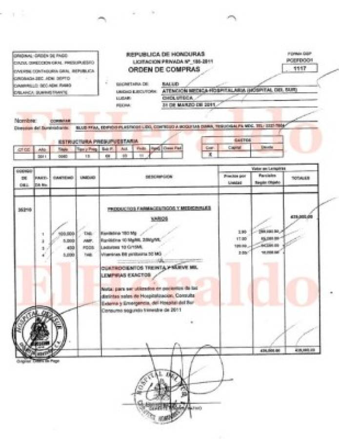 Honduras: Penosa sobrevaloración de compras en red de hospitales públicos