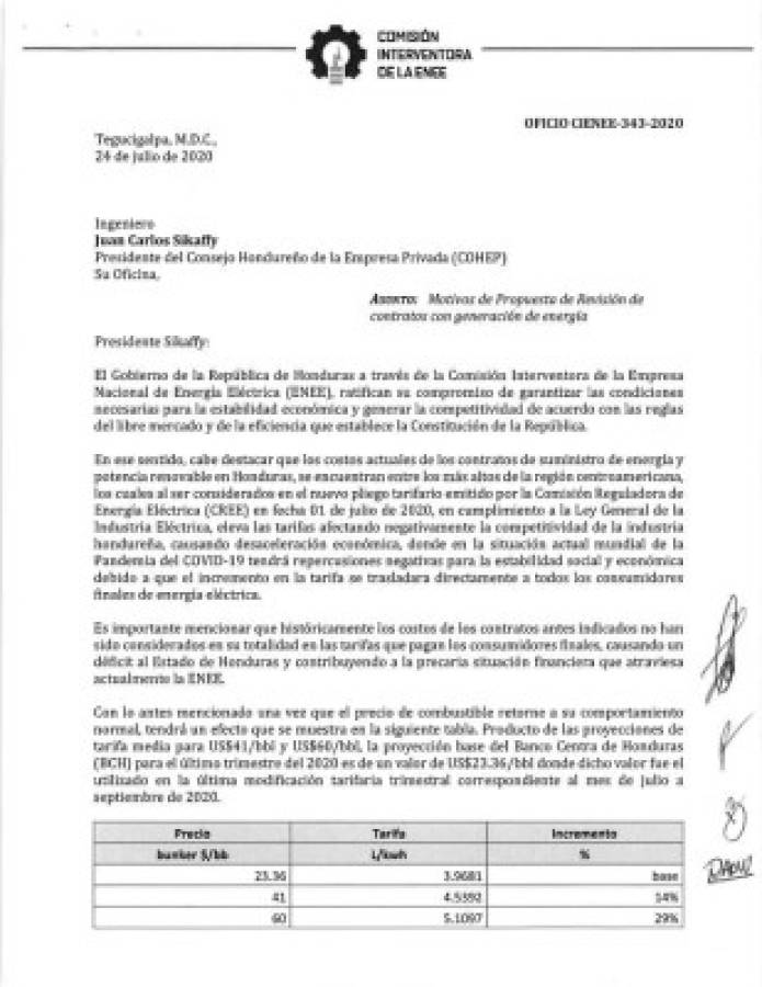 Cara resultó cambiar la matriz energética en Honduras