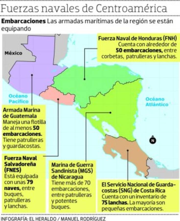 Naval de Honduras rema a la nivelación de fuerzas