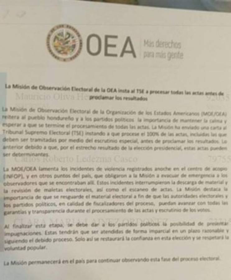 OEA insta a proclamar ganadores hasta procesar el cien por ciento de las actas