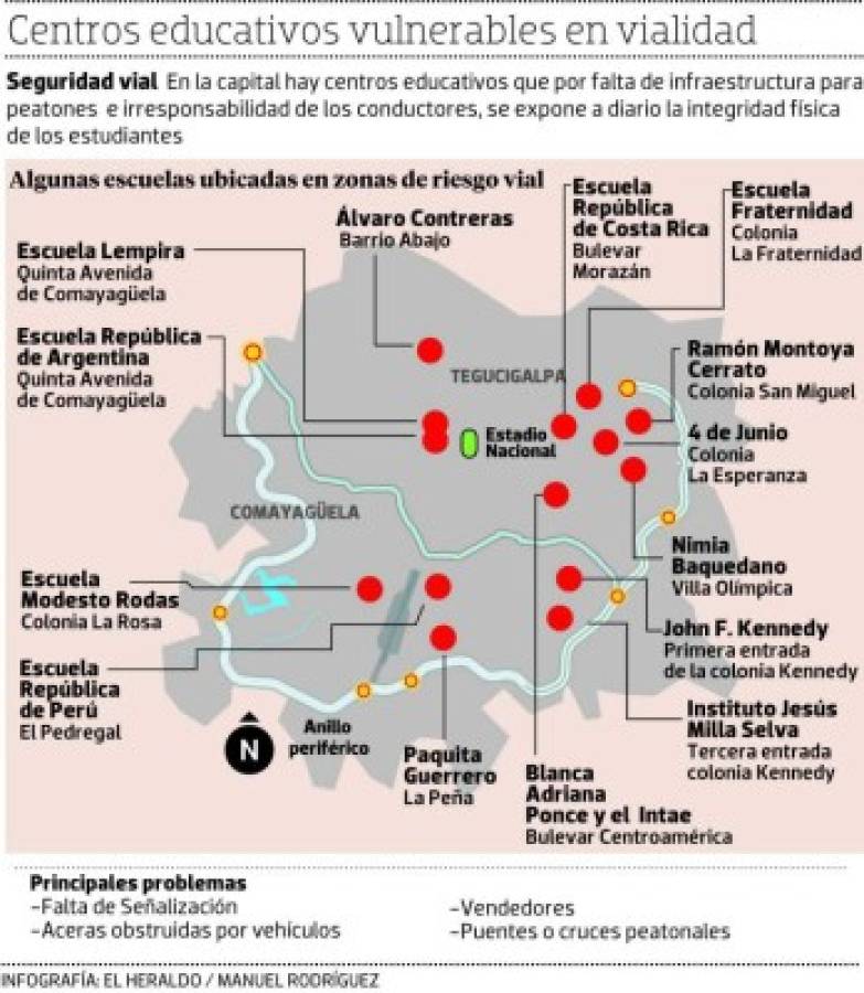 Buscan blindar a los estudiantes contra accidentes viales en la capital de Honduras