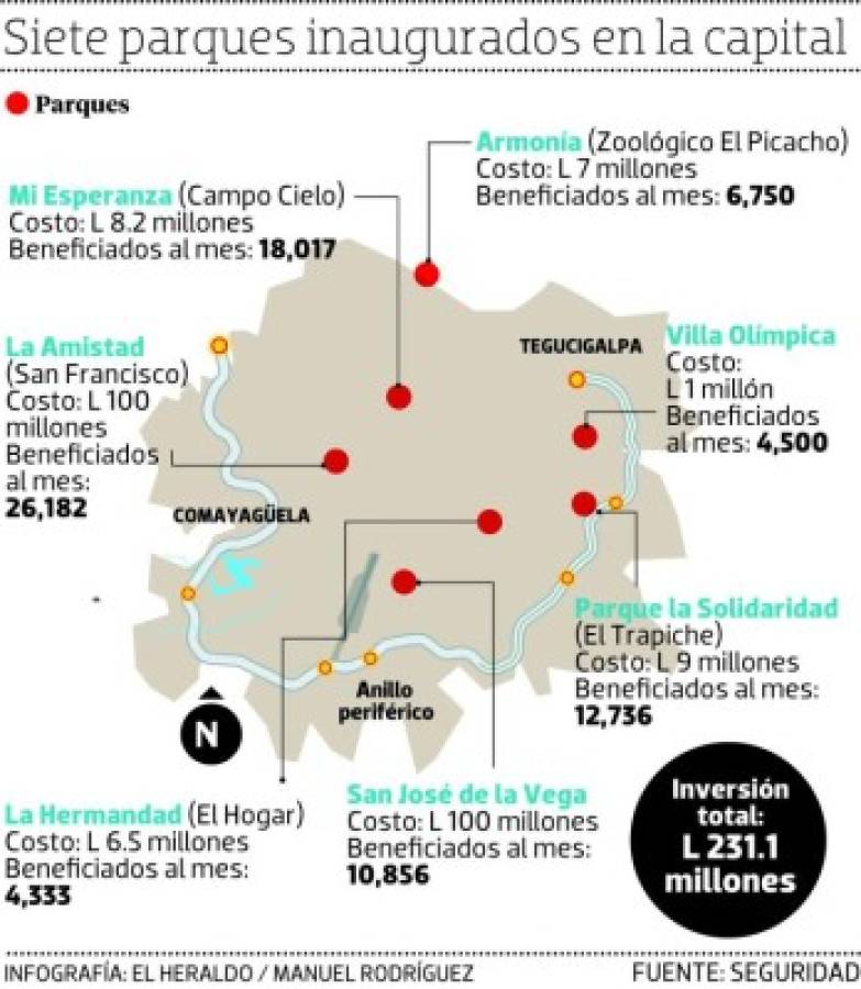 Foto: El Heraldo