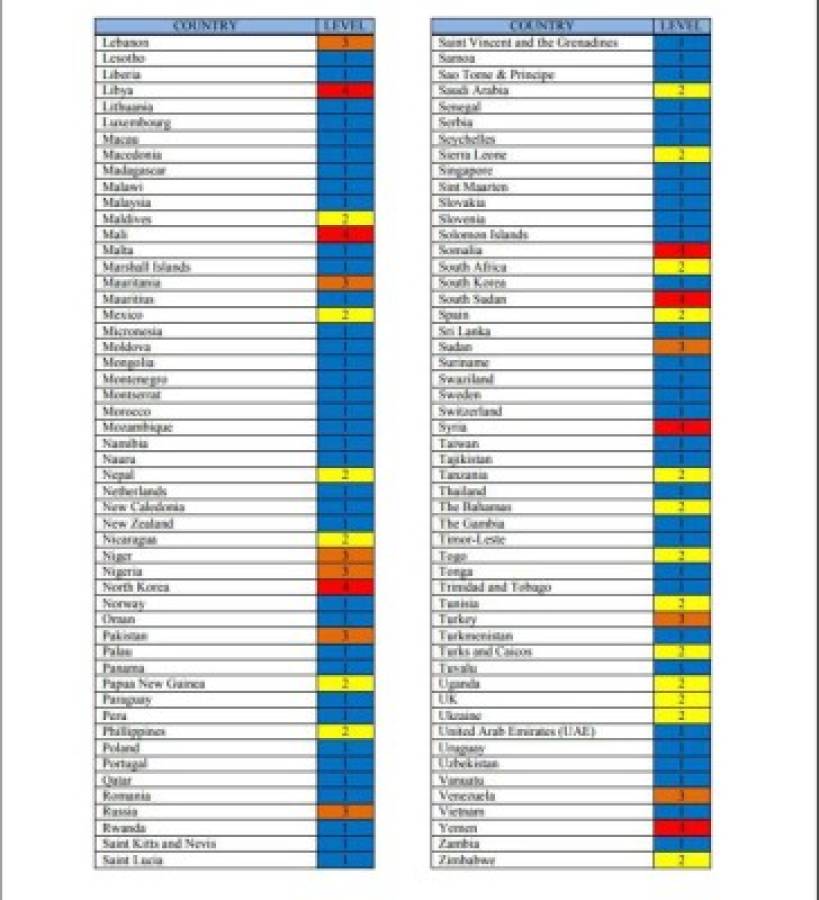 El significado de los niveles de alerta para viajeros estadounidenses