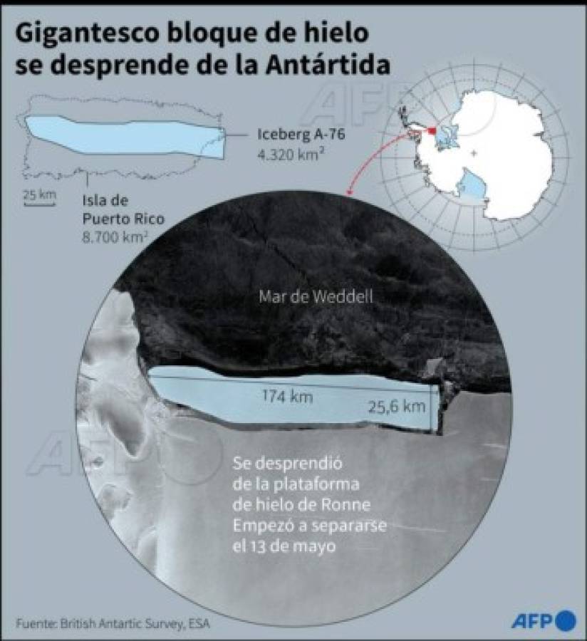 Foto: El Heraldo