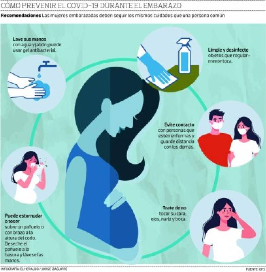 Mujeres embarazadas deben duplicar medidas de bioseguridad por Covid-19